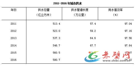 暂住人口信息网_暂住人口管理制度流动人口管理公安制度