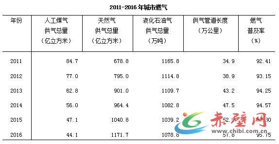 暂住人口信息网_暂住人口管理制度流动人口管理公安制度