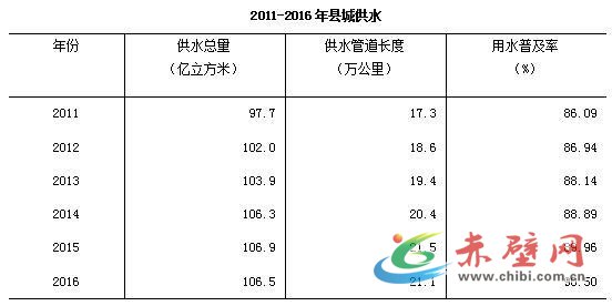 暂住人口信息网_暂住人口管理制度流动人口管理公安制度(2)