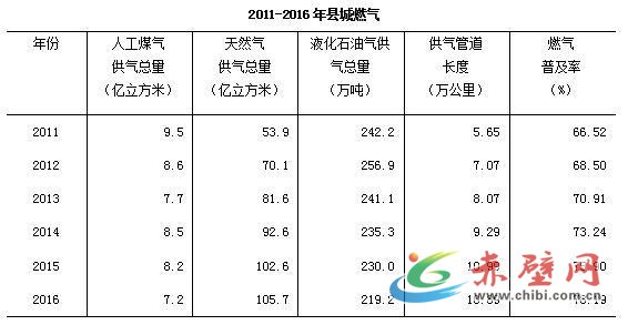 暂住人口信息网_暂住人口管理制度流动人口管理公安制度(2)