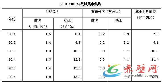 暂住人口信息网_暂住人口管理制度流动人口管理公安制度