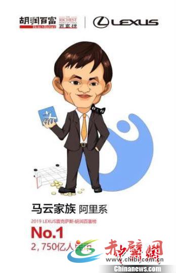 胡润研究院10月10日发布的《2019LEXUS雷克萨斯·胡润百富榜》 供图 摄 胡润研究院10月10日发布的《2019LEXUS雷克萨斯·胡润百富榜》 供图 摄
