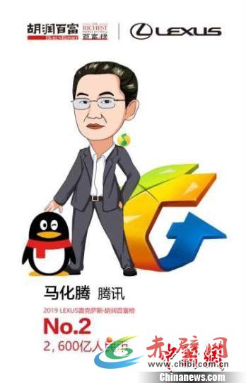 胡润研究院10月10日发布的《2019LEXUS雷克萨斯·胡润百富榜》 供图 摄 胡润研究院10月10日发布的《2019LEXUS雷克萨斯·胡润百富榜》 供图 摄