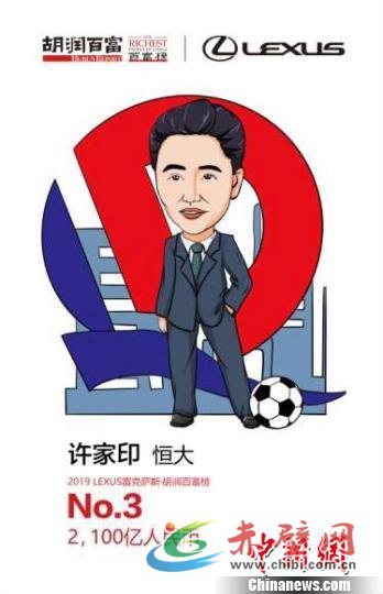 胡润研究院10月10日发布的《2019LEXUS雷克萨斯·胡润百富榜》 供图 摄 胡润研究院10月10日发布的《2019LEXUS雷克萨斯·胡润百富榜》 供图 摄